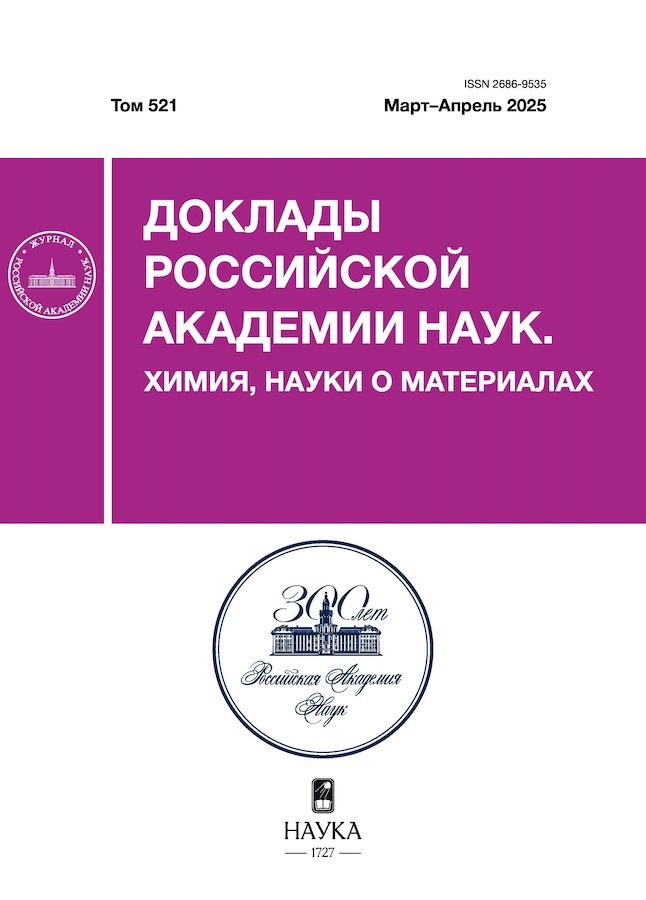 Логотип Заголовка Страницы